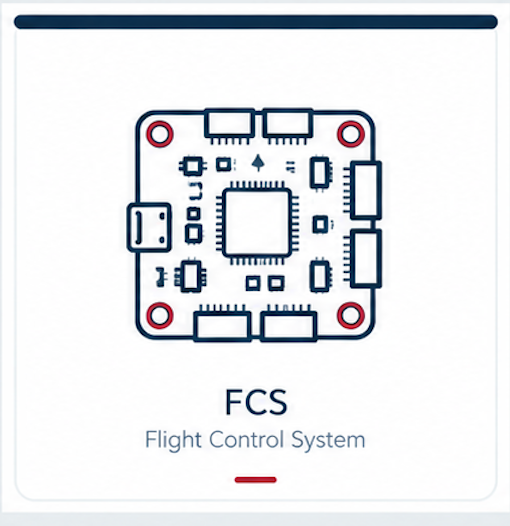 FCS Flight Control System
